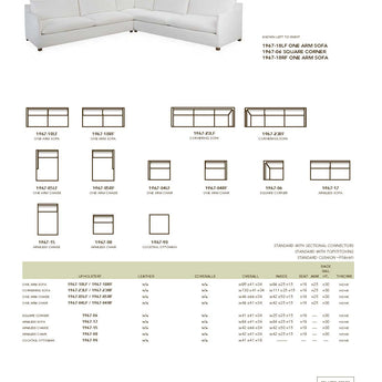 Lee Industries 1967 Series L Sectional Sofa (Fully Upholstered)
